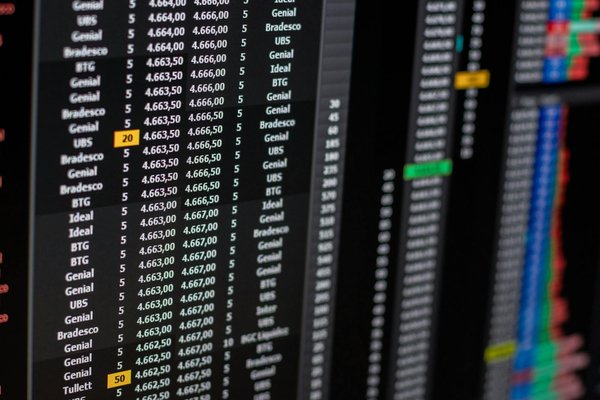 What Impact Do UK Businesses Have on Sustainable Practices?